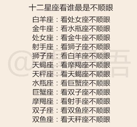 3、婚配星座配對到底准禁絕:星座配對到底真的准嗎？