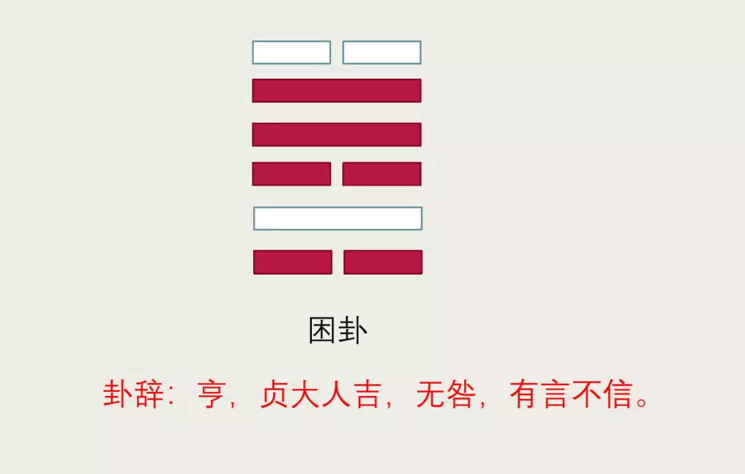 1、占卜問事業可以問哪些:占卜求問事業選擇
