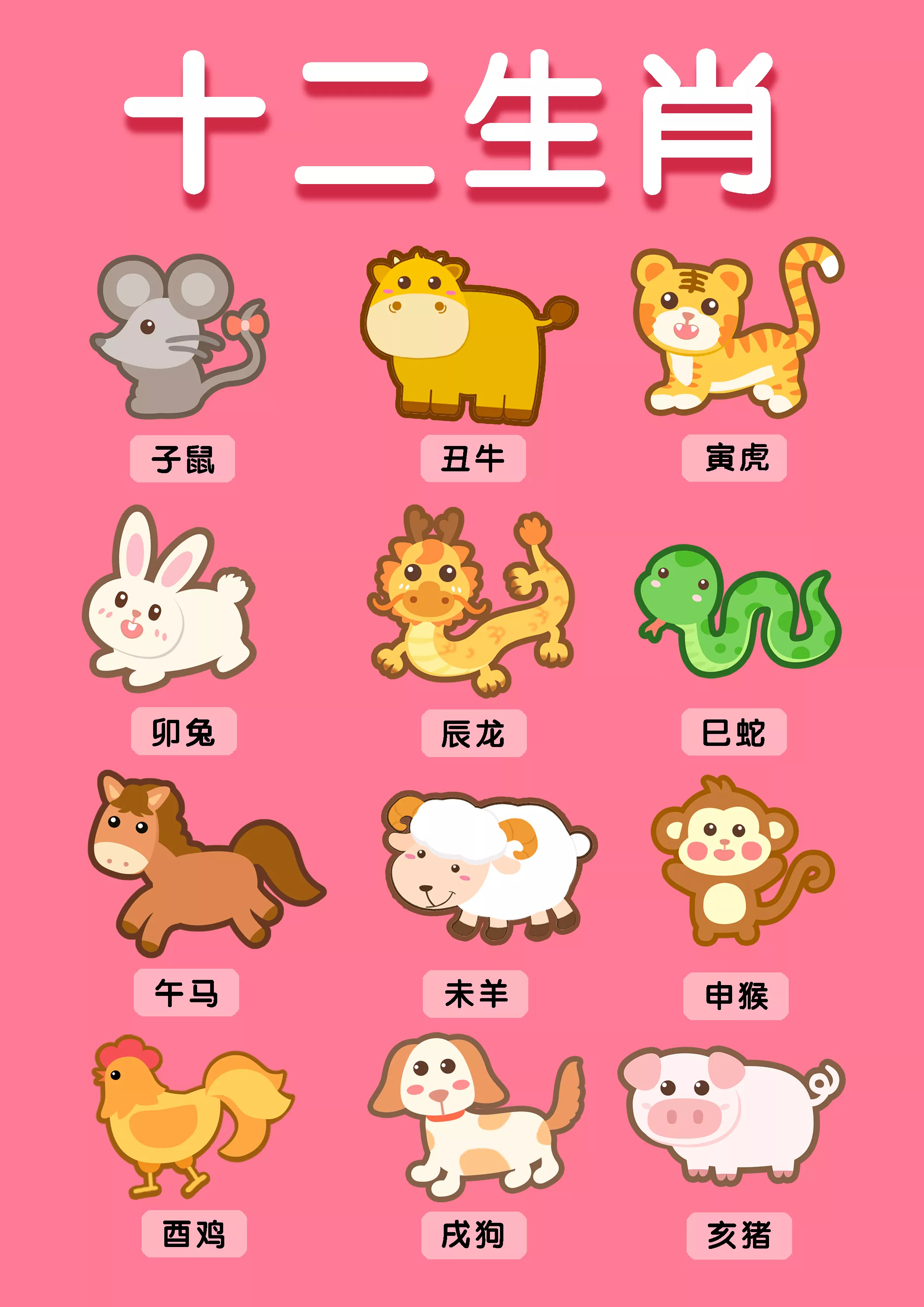 屬相豬生個虎寶寶好嗎：老公屬豬我屬虎生個什麼屬相的寶寶好啊？