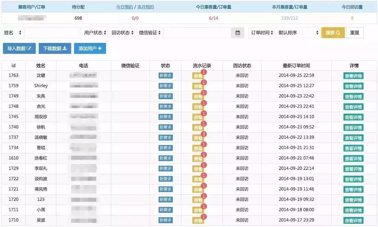 5、網上查詢個人婚姻信息:怎麼查詢個人婚姻狀況