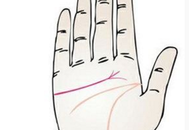 5、看正緣准嗎:正緣是什麼，怎麼看對方是不是我的正緣