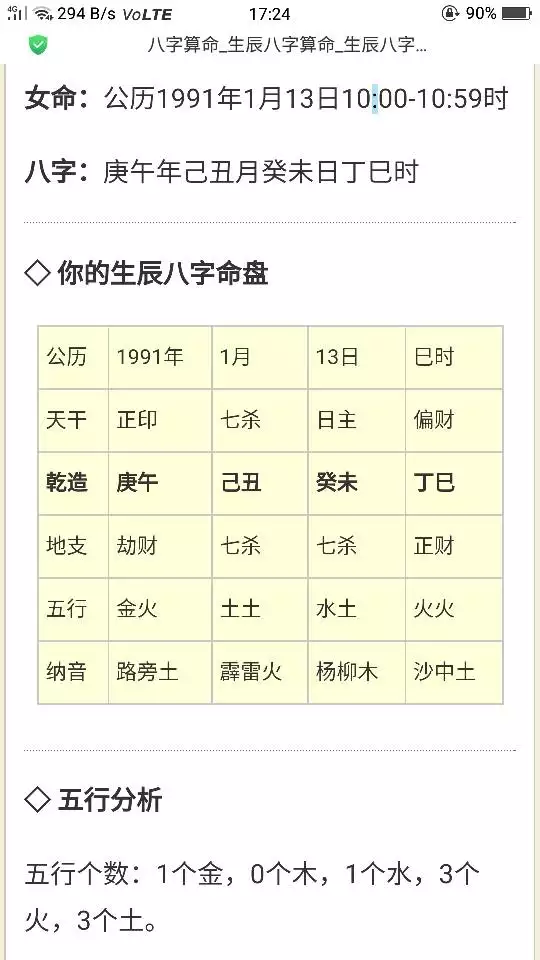 2、八字四柱排盤:八字排盤 四柱八字 什麼是生辰八字