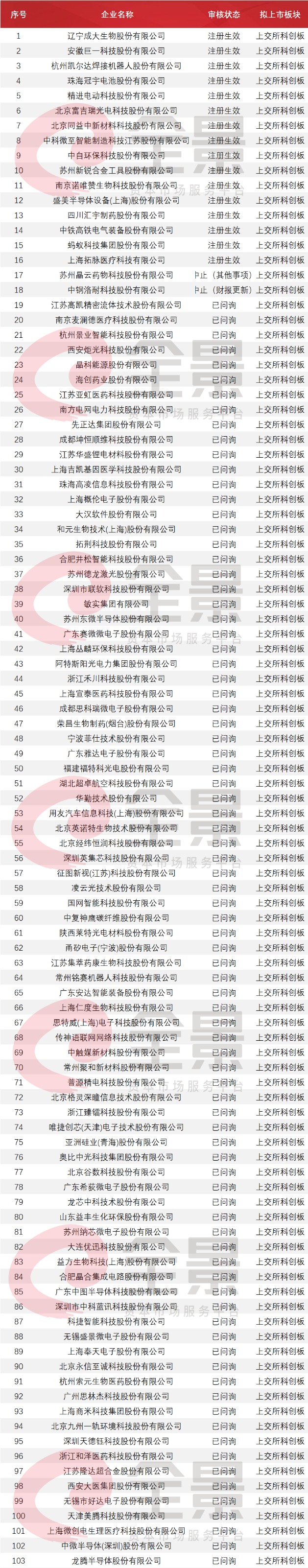 5、73年屬牛人和68年屬猴人結為伉儷命理若何