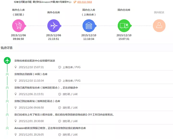 9、轉運公司哪個好:從到有什麼好轉運推薦
