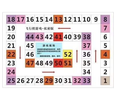 1、情侶飛行棋懲罰表:跟sm有關的飛行棋圖片