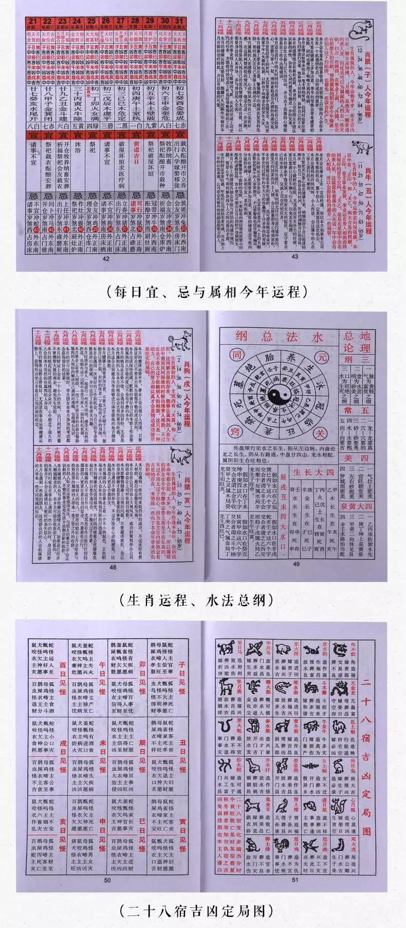 老黃曆萬年曆查詢屬相配對：搬新家萬年曆查詢正沖自己的屬相怎麼破？