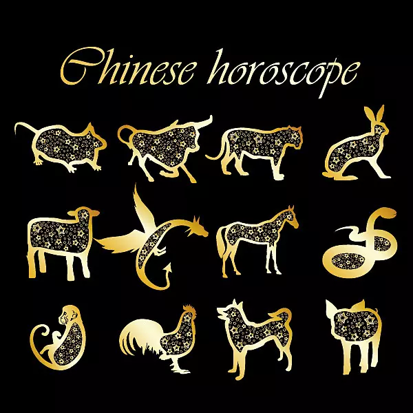 年雞三合的屬相：年最順的生肖