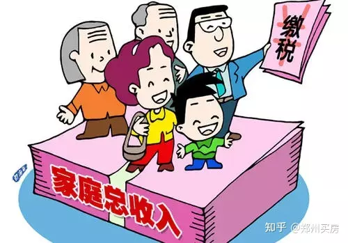 1、中國經由不停婚配比例是若干:法國人的比例為什麼大於中國人的比例？