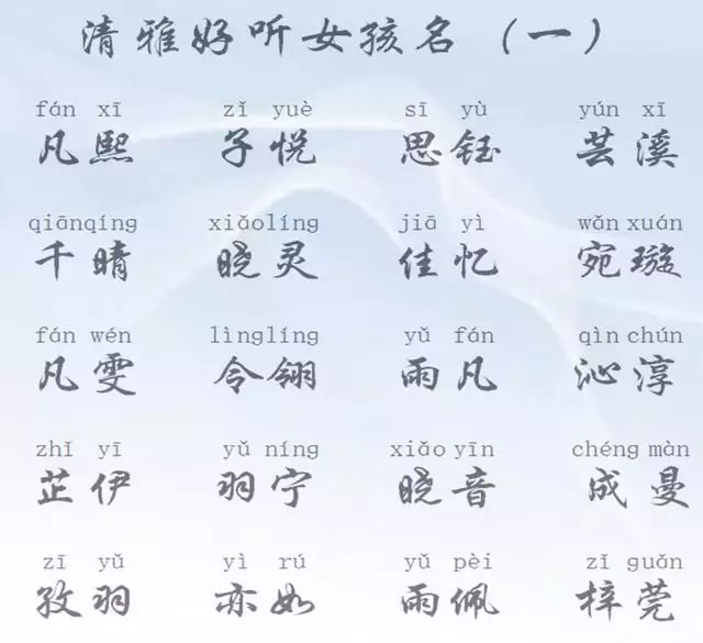 取一個高雅好聽的網名：起個有藝術感的名字
