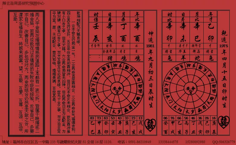7、合婚是啥意思呢:請問合婚是什麼意思？一般通過什麼合婚啊？