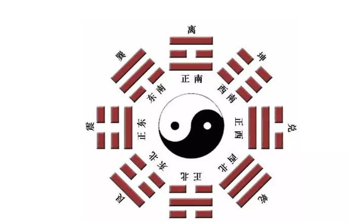 1、算命的說坎是什麼坎:算命師說的坎指的是什麼