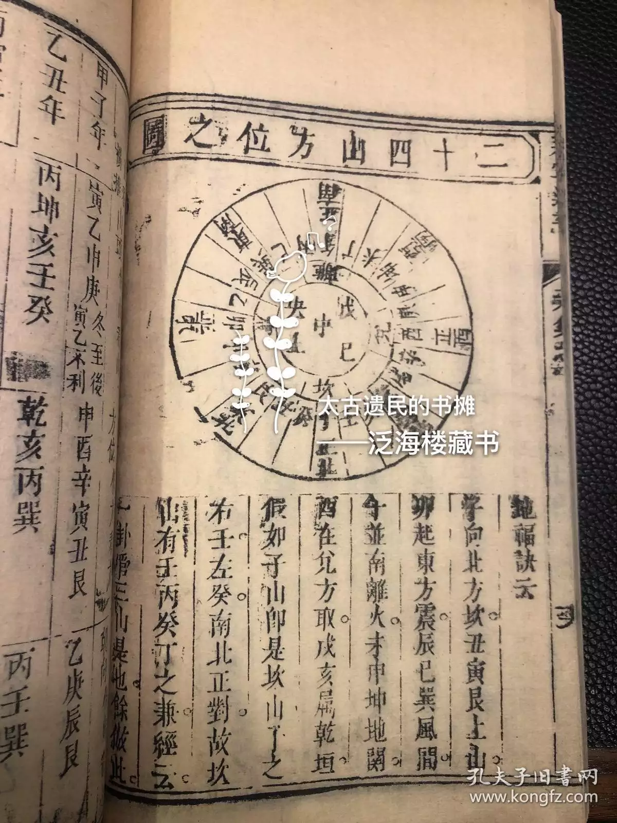 3、八卦測婚姻另一半長相方法:求高人測下八字，重點是婚姻和配偶的長相才幹