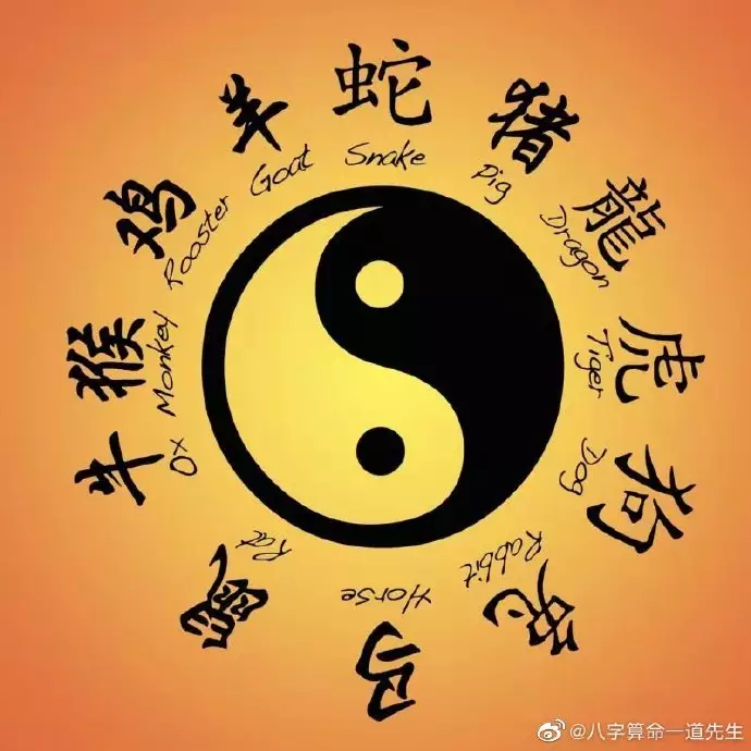 7、生辰八字測性格:八字看性格有幾種，生辰八字如何看性格