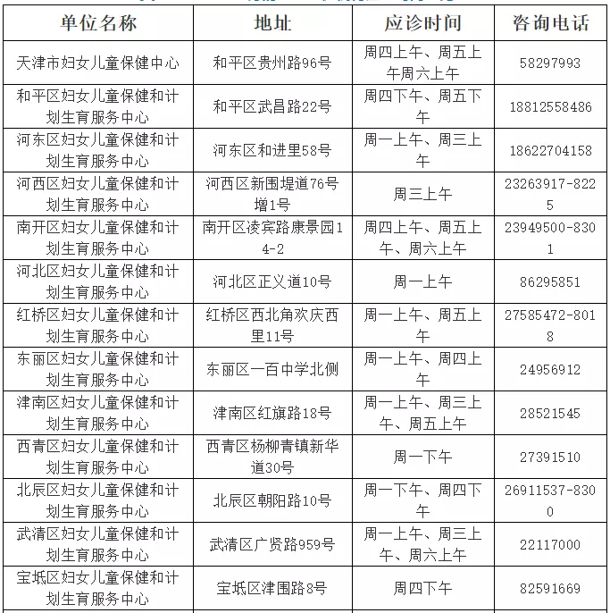 3、免費測結婚時間:結婚日期測算
