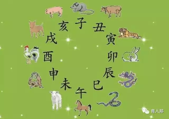 “立春”是每年真正的第一天，而正月初一卻不是，那“春節”為什麼不設在“立春”呢？