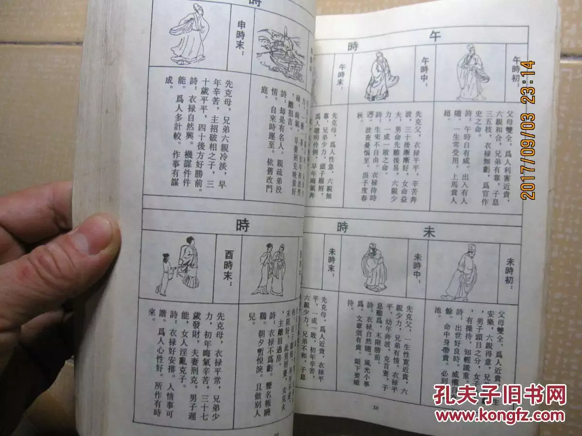 1、我用書查婚姻結果是離婚，夫婦成仇，子女成禍根，沒有共同的心，大家都不願維繫這段婚姻