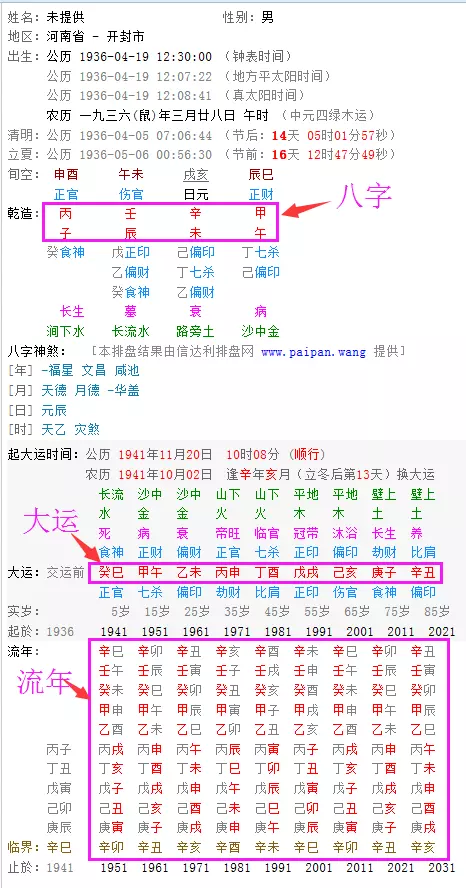 3、免費八字算命算一生命運:算命是真的可以算出人的命運嗎？