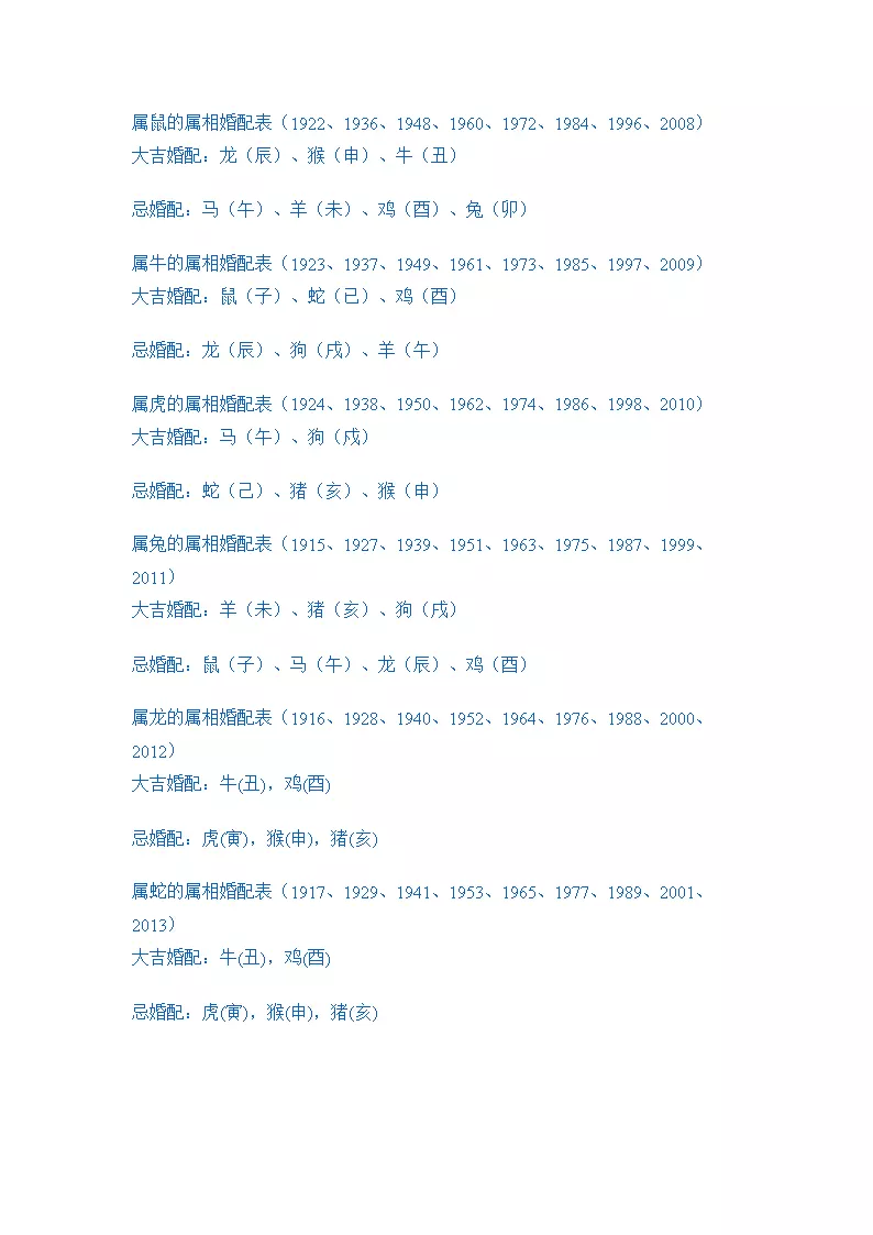 九六年屬鼠女最佳婚配：九六年女鼠配什麼屬相最好？