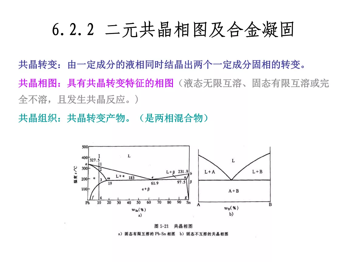 二元金屬相圖實驗數據思索題：二元液系相圖實驗中的思索題