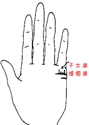 1、塔羅占卜他在逃避:塔羅占卜TA是值得你交往的朋友么