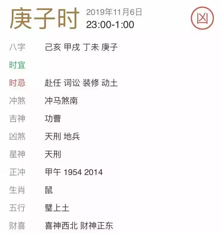 3、年出生男陰曆4月初9出生和93年女陰曆8月初1婚配嗎？