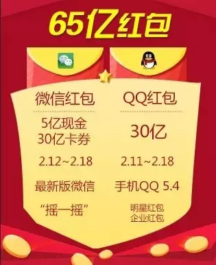 朋友之間99.99紅包不能亂髮：關係一般的女99.99紅包可以嗎
