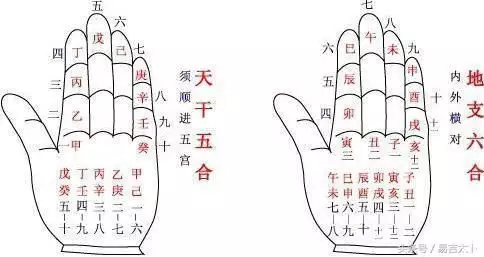 4、食神格男人婚配傷官格女人:八字過硬座食神格走傷官運的男人好嗎