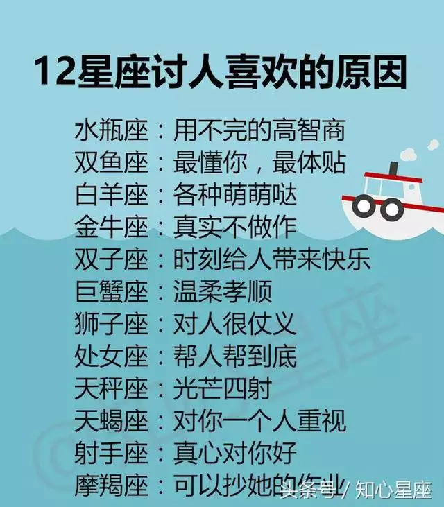 2、屬虎天蠍座的女人和屬相星座是什麼的男子最配？另外我男友是屬龍的，金牛座！叨教相配嗎？？？