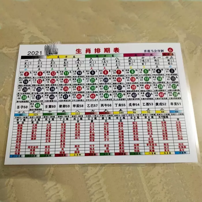 1、年遭另一半背叛的生肖:年適合婚嫁的屬相