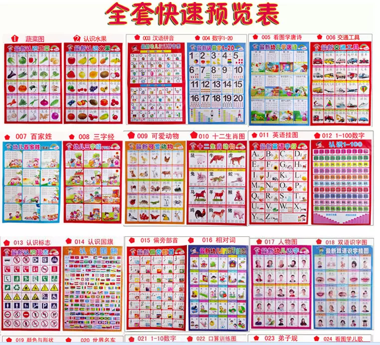 有沒有大屬相寶寶才氣保住的：十二生肖排序歲數