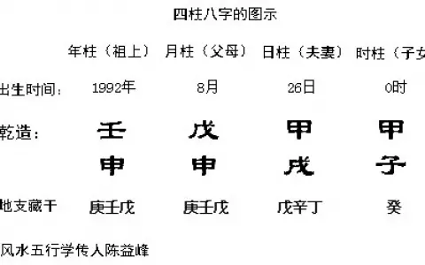 3、73年牛婚配75年兔:年屬兔男配年屬牛女年配嗎?