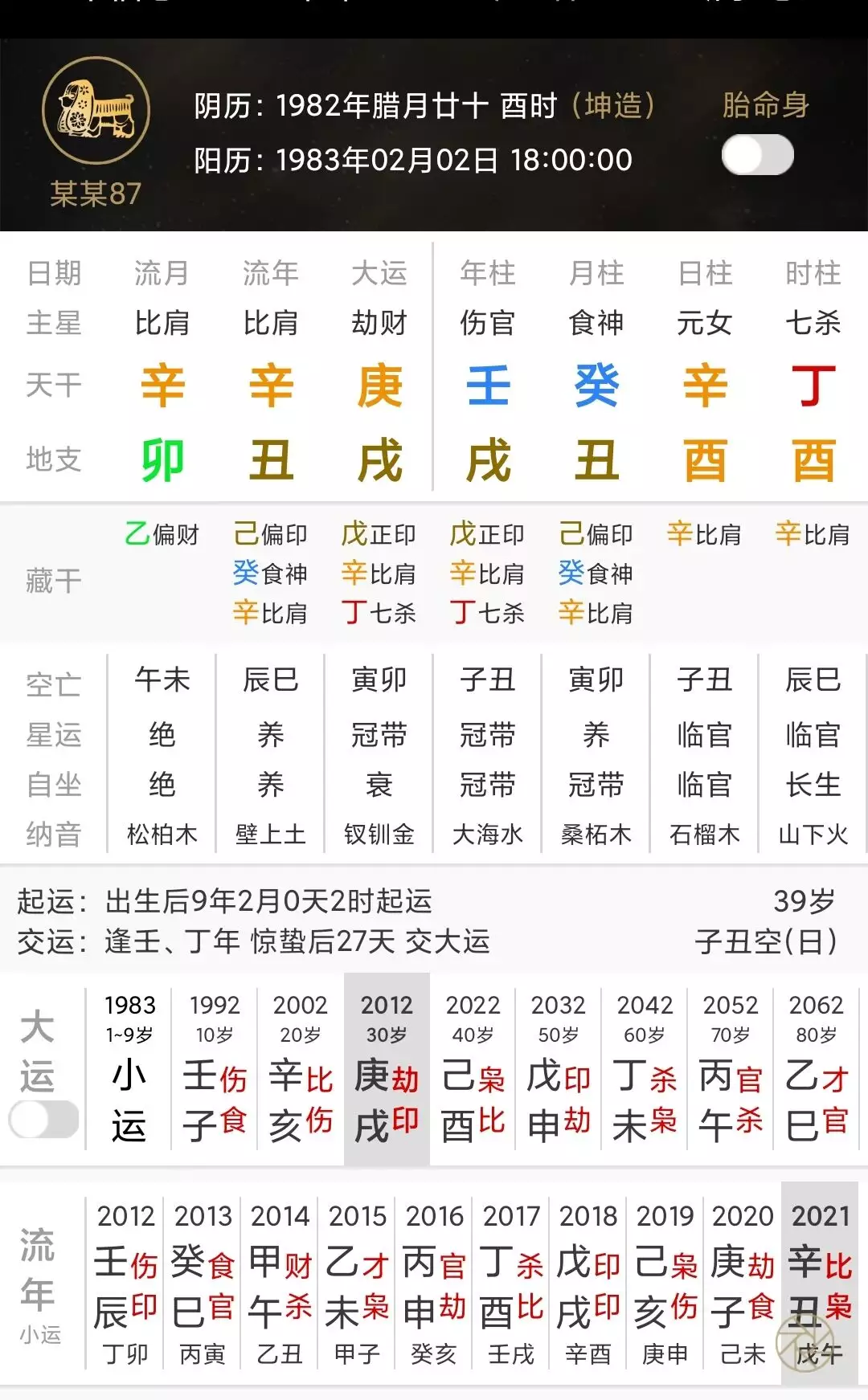 3、運勢測算年免費:這個八字算命年運勢怎麼樣？