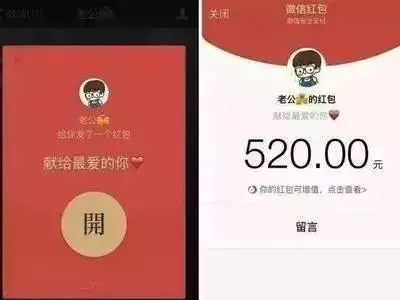 我今天過生日一個異性朋友給我發了塊錢的紅包這表明他是什麼樣的心態塊？