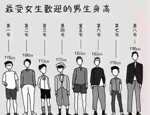 6、命里金旺找木旺的婚配:男方木旺女方金旺,適合嗎?