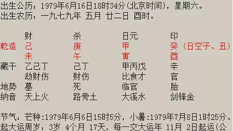 1、免費生辰八字測正緣:生辰八字測緣分
