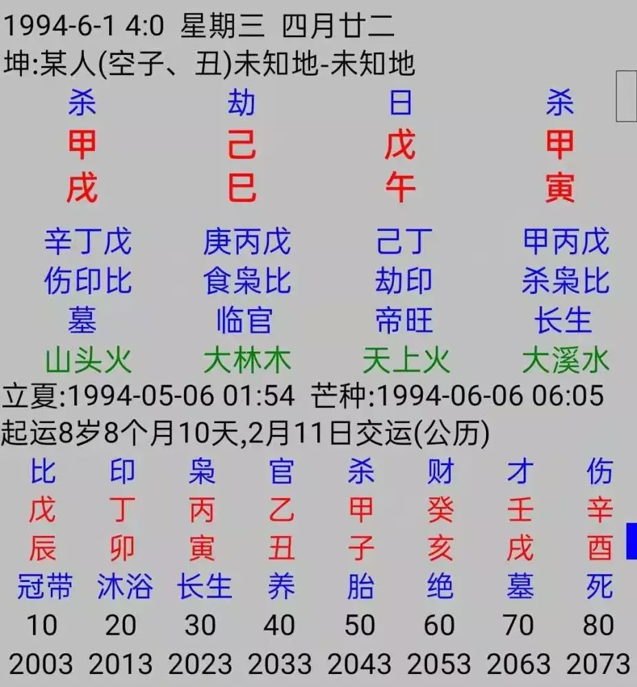 3、年陰曆八月二十下晝三點半出生的男婚配年九月初八早晨四點半出生的女合八字，女方克男方