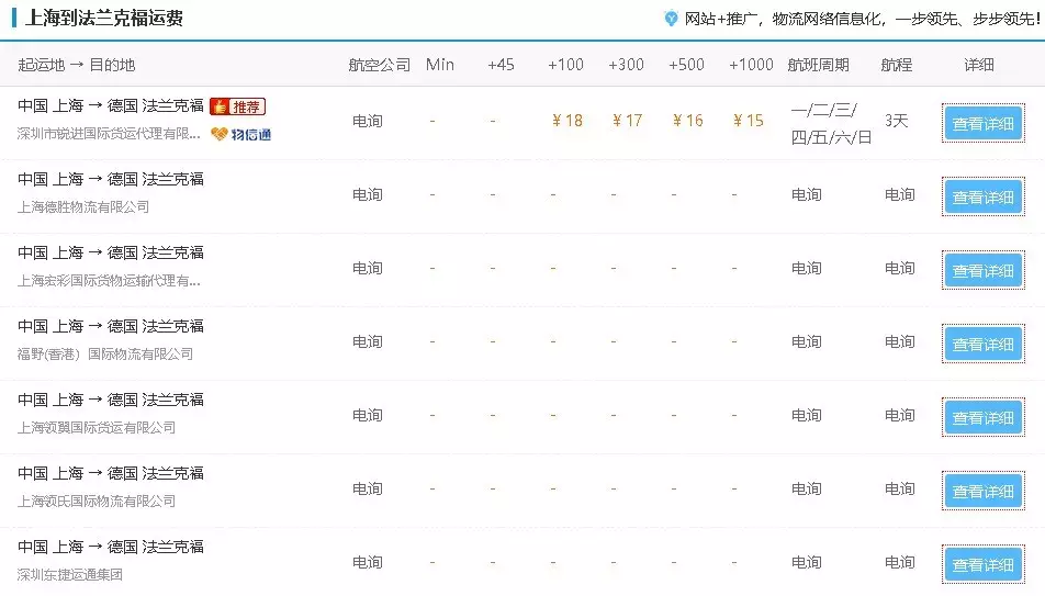 8、德國運費到中國多少錢:德國往中國郵寄奶粉的運費大概多少呢