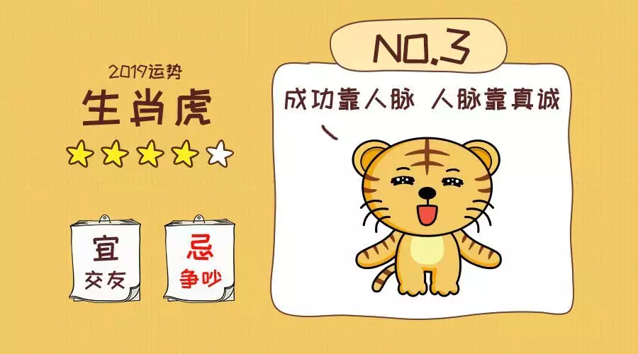 3、董易奇年12生肖每月運勢:董易奇的介紹