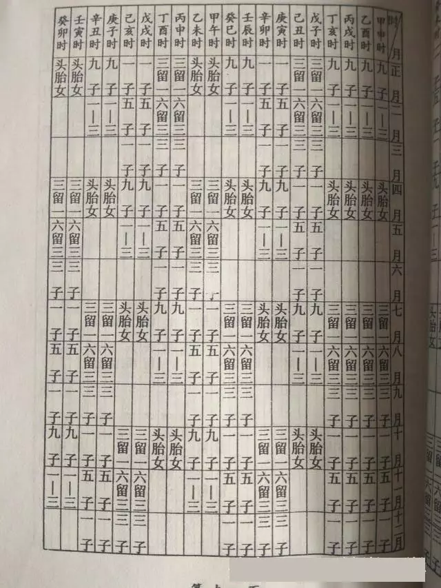 人的命中幾個孩子能測出來嗎：算命的能算出別人命中有幾個子女