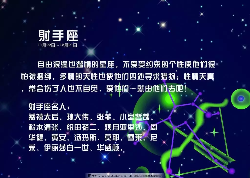 1、十二星座的性格:十二星座性格特點