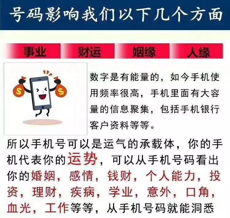 4、八字和手機號碼匹配測試:如何根據生辰八字五行選擇手機號碼数字