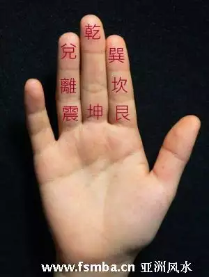 4、算卦的說今年有個坎:算命師說的坎指的是什麼