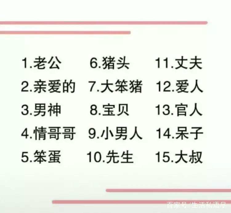 3、查自己另一半的名字:測試你的另一半叫什麼名字