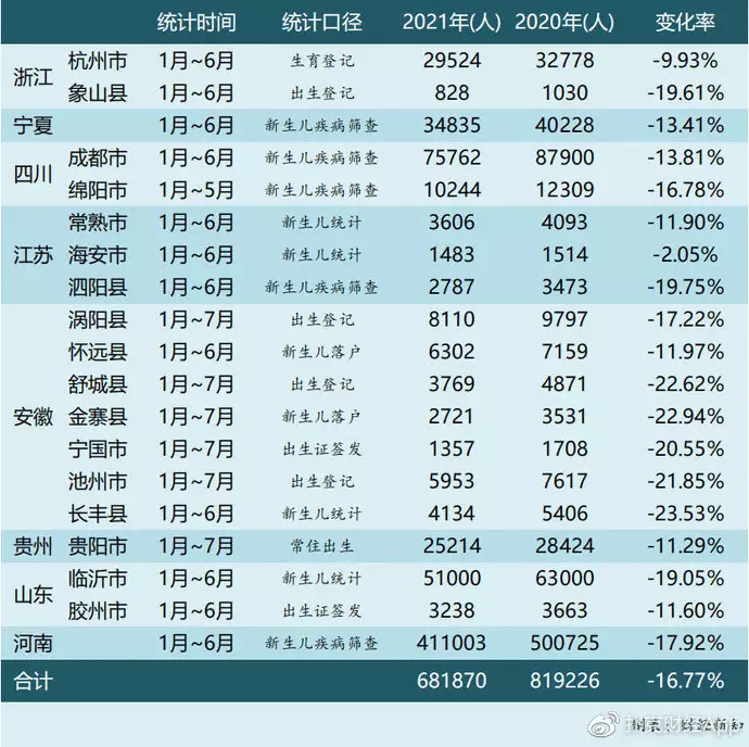 1、生肖配對錶年份圖片:年十二生肖年齡對照表