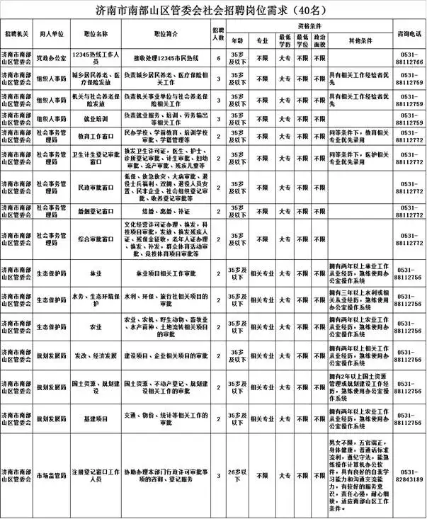 2、98年7月11日婚配:男98年屬虎的婚配表？