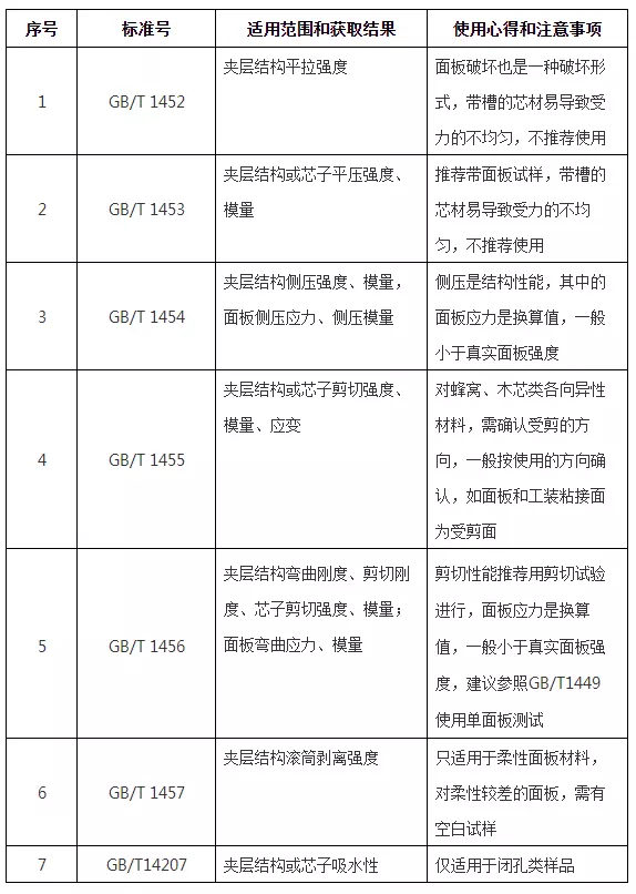 8、最准複合測試:塔羅牌測試我和前任複合不可能，我覺得它反映出一些問題，還比較准。