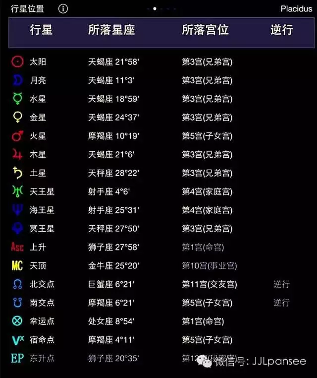 1、免費查詢自己命格:怎麼看自己什麼命啊（金木水火土)