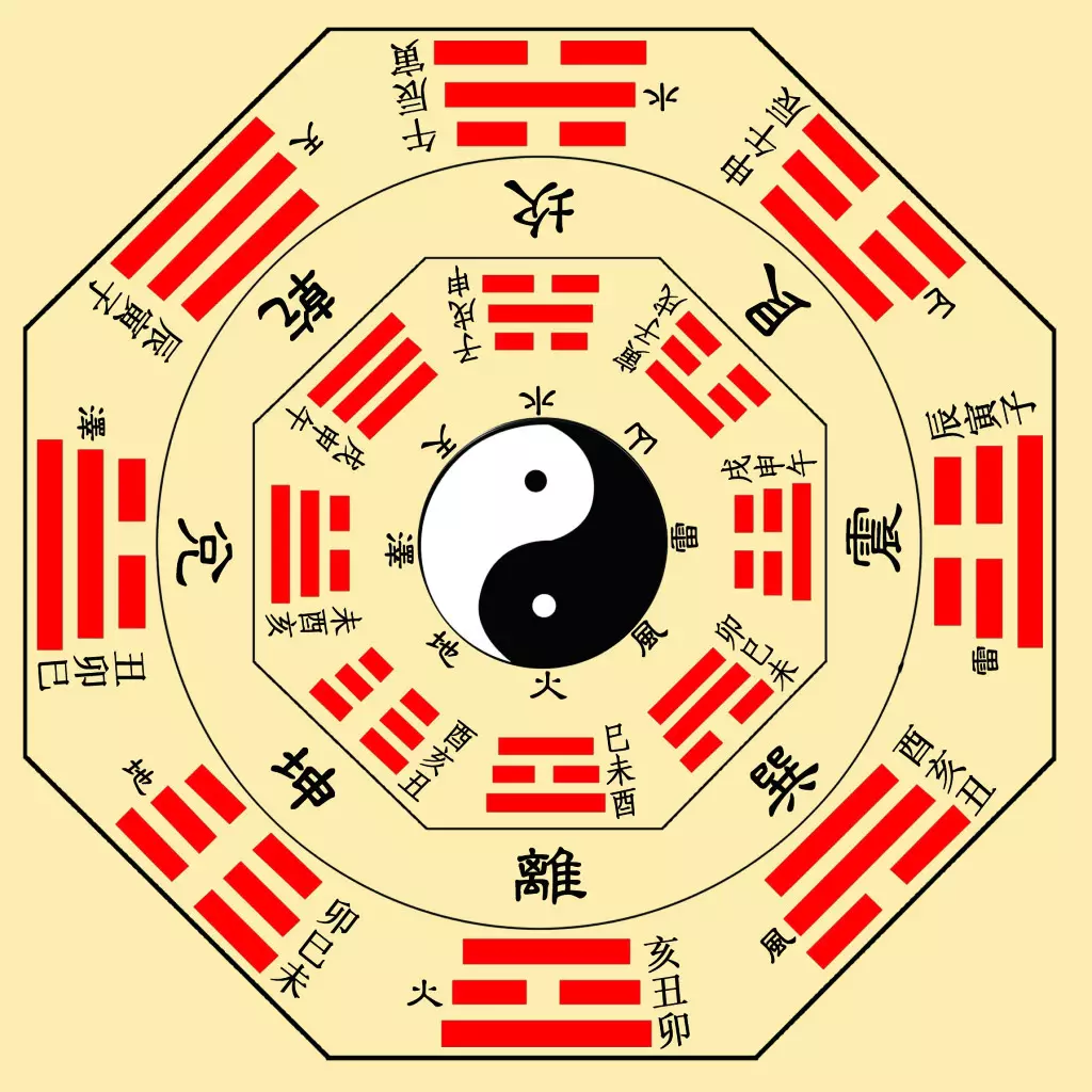 4、算命的幾次說我命里有三次婚姻！現在我的次婚姻已經結束了！算命的還說我是本地命不能嫁到外地．可是