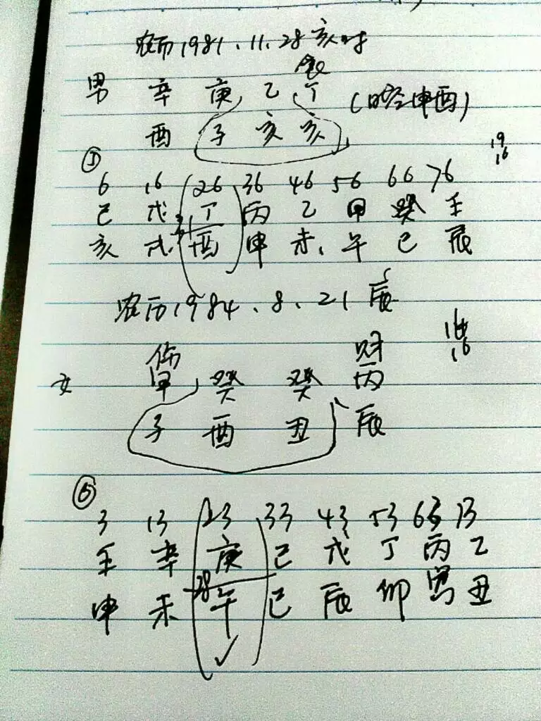 5、日柱甲辰女與甲午日柱男婚配:甲辰日柱遇上甲午大運怎麼樣？
