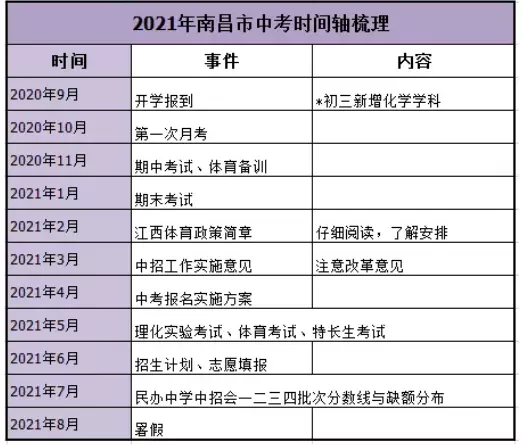 1、年下半年預測:測算年下半年繼續上班好,還是做生意好?